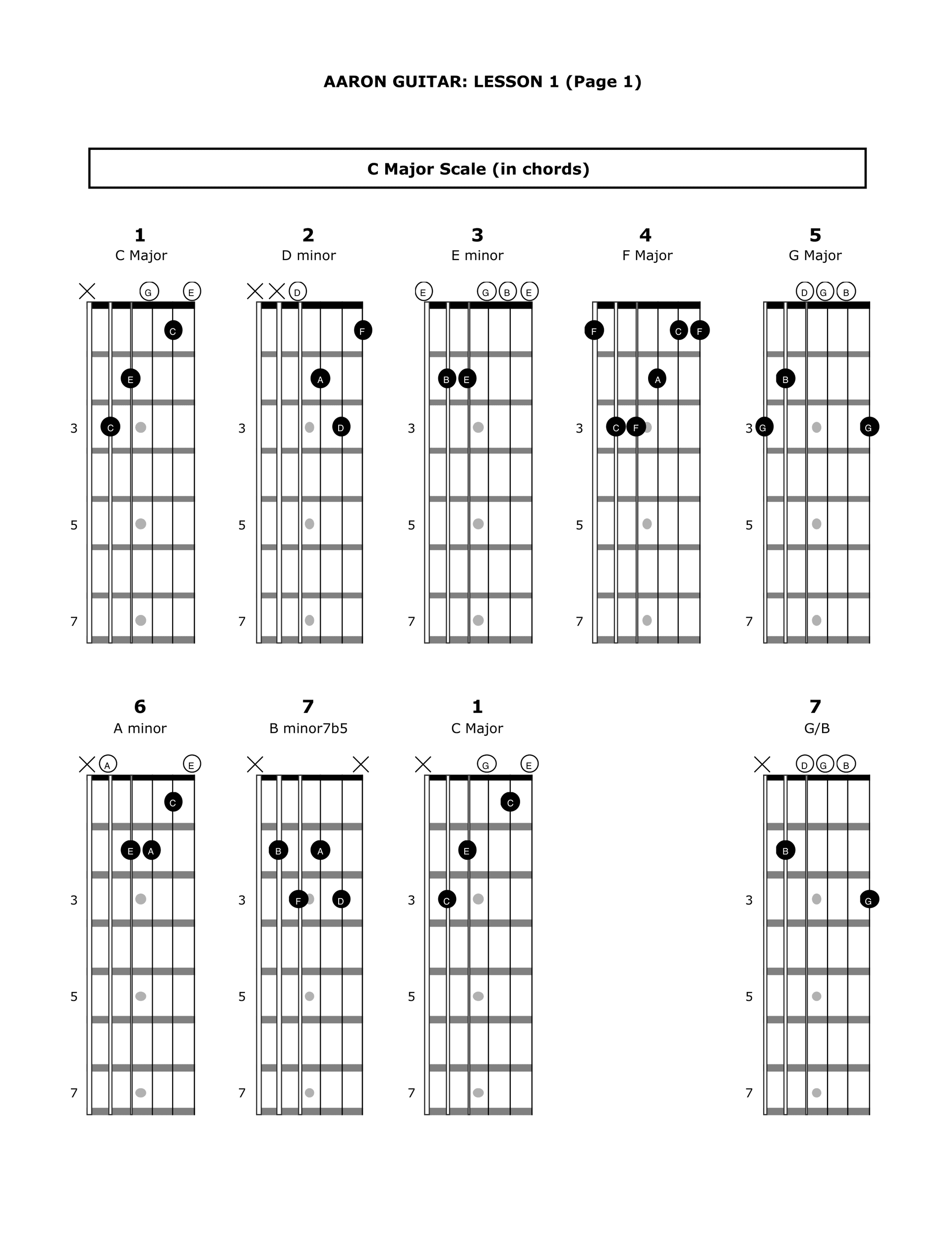 Course preview image 2